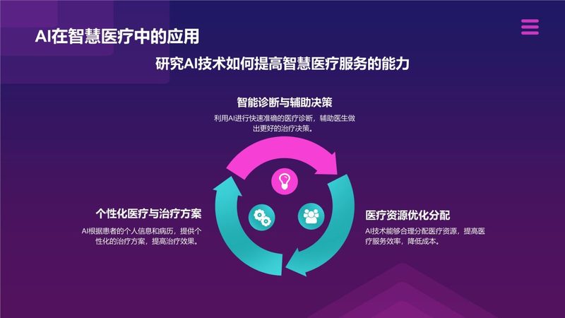 上海软硬件采购代理机构如何选择？关键在于这些考量因素**
