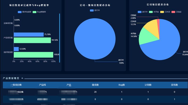 弱电布线中无线AP预留：如何确保网络布局的灵活性与扩展性