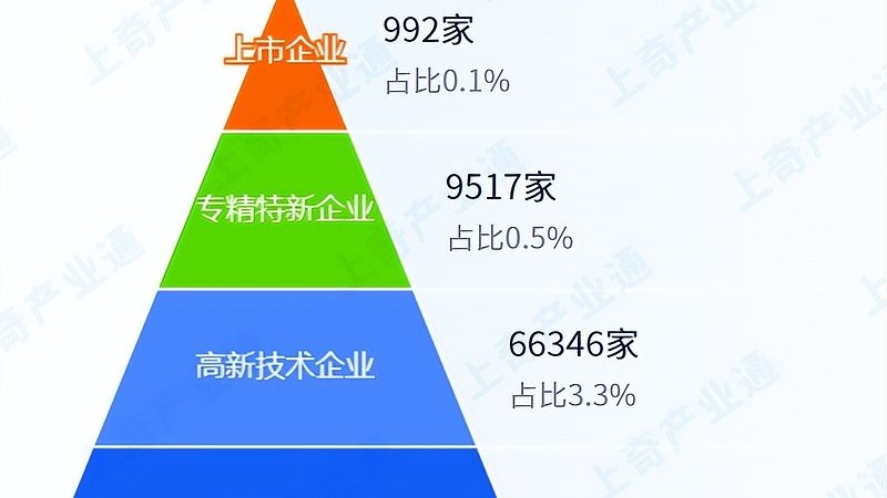 企业IT外包服务：如何选择合适的合作伙伴**