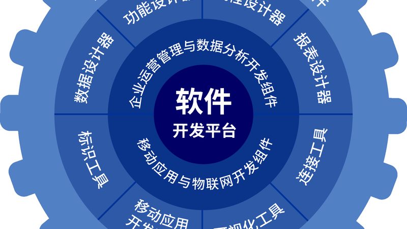 IT咨询项目执行流程：从规划到验收的关键步骤